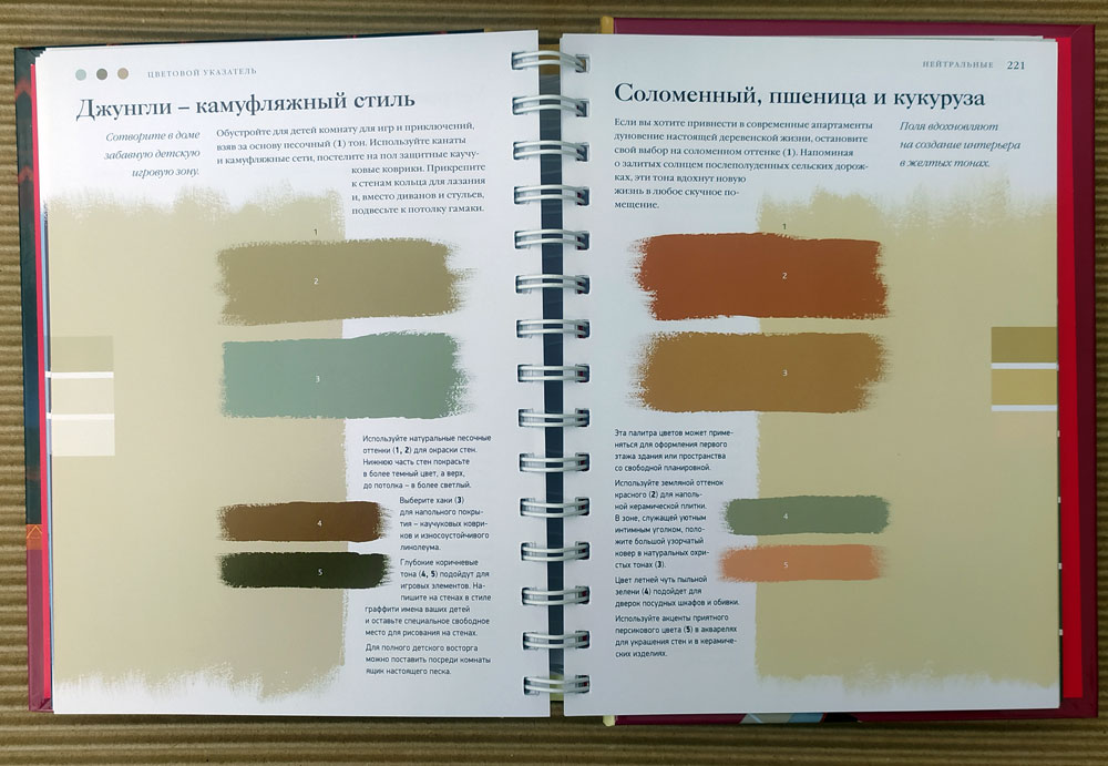 Цвет: энциклопедия