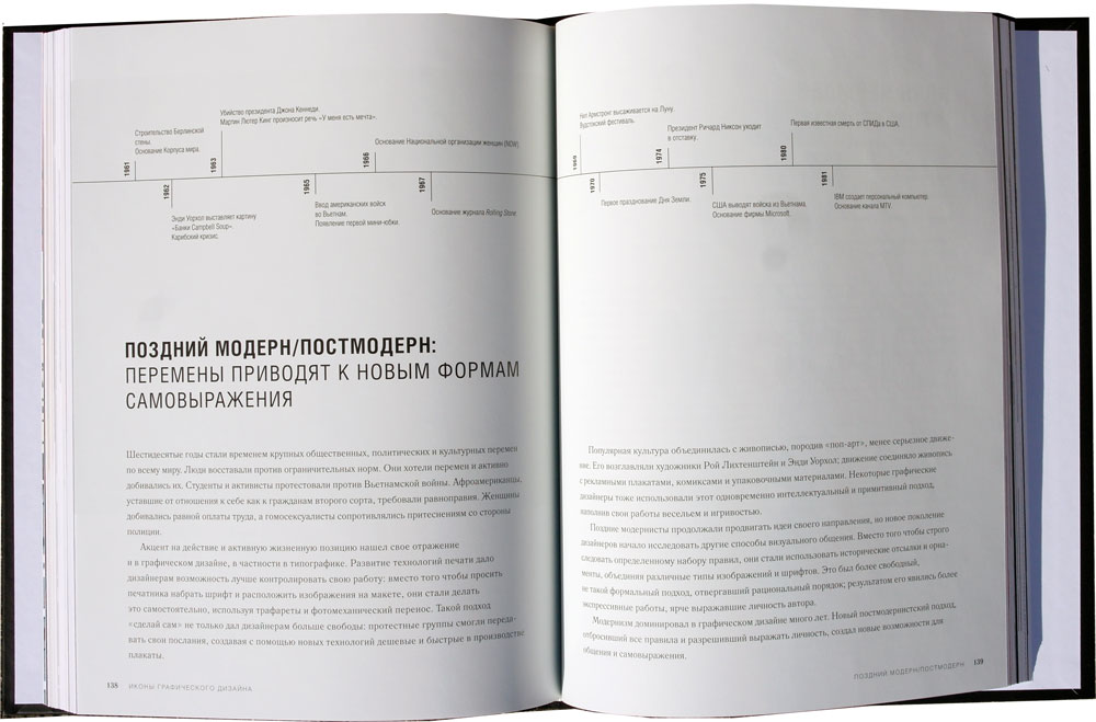 Иконы графического дизайна