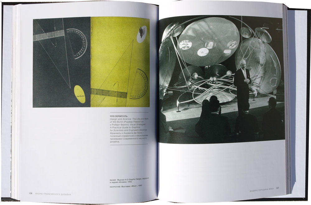 Иконы графического дизайна