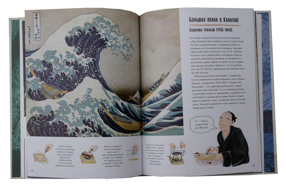 Рассказы о картинах. История живописи для детей