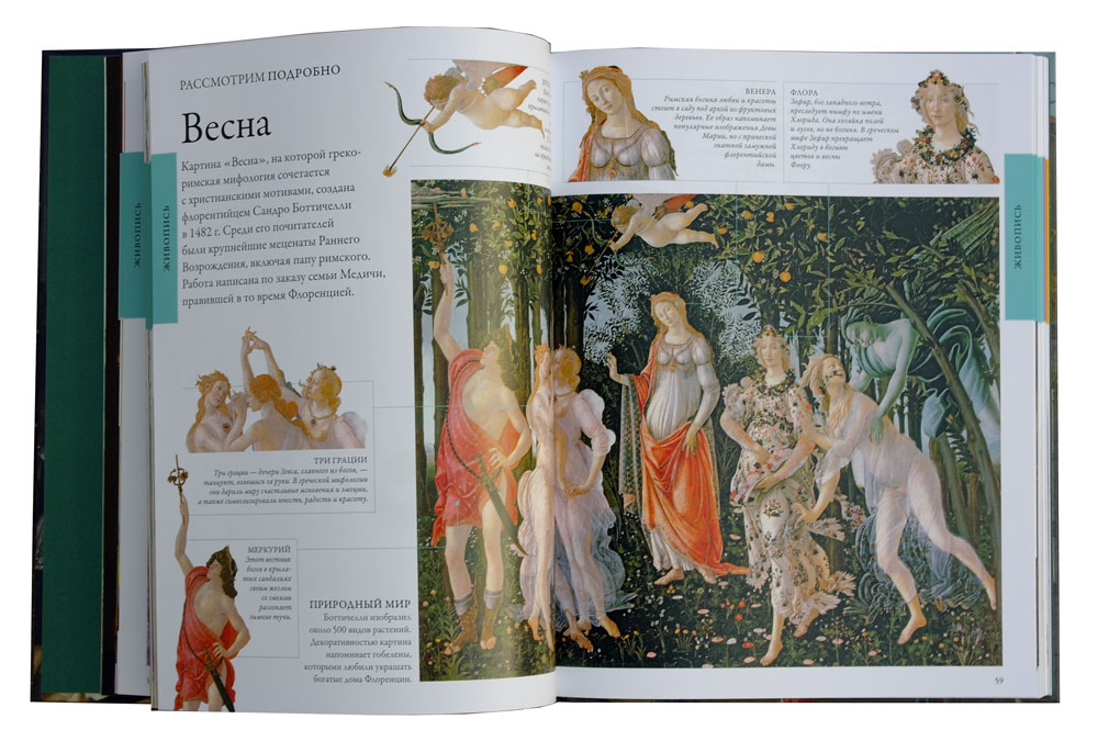 ИСКУССТВО. Энциклопедия для детей