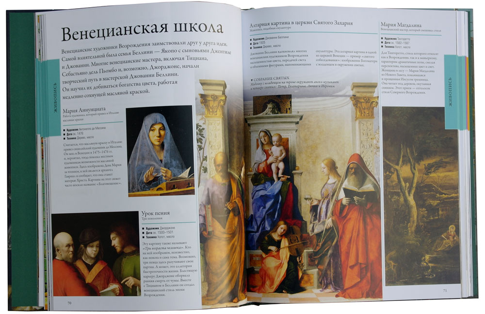 ИСКУССТВО. Энциклопедия для детей