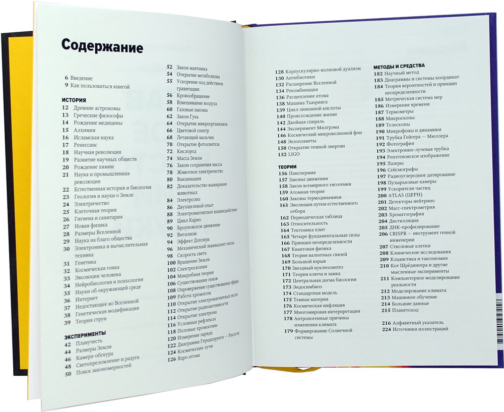 Главное в истории науки