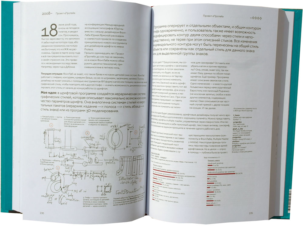Книга про мои буквы. Юрий Гордон