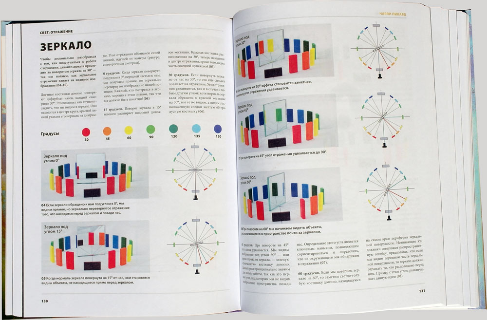 Цвет и свет: полное пособие по теоретическим основам