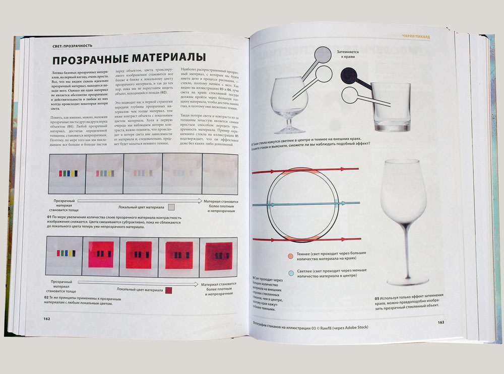 Цвет и свет: полное пособие по теоретическим основам